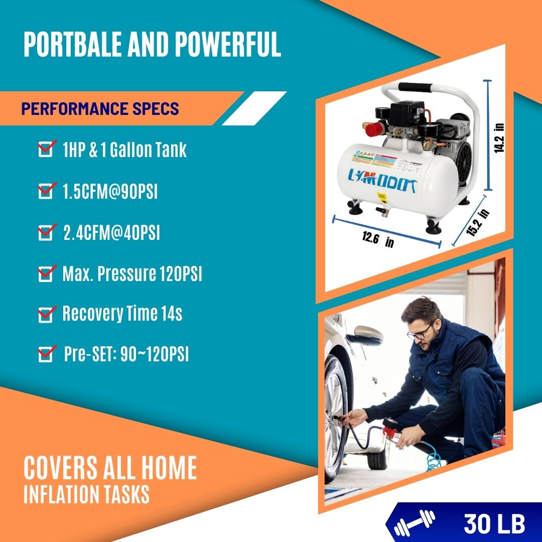 Limodot Ultra Quiet Air Compressor Portable, 60 dB, Silent and Electric for Car and Bike Tires, Nail Gun, and Pneumatic Tools, Garage, Shop, or Mechanic Accessories,