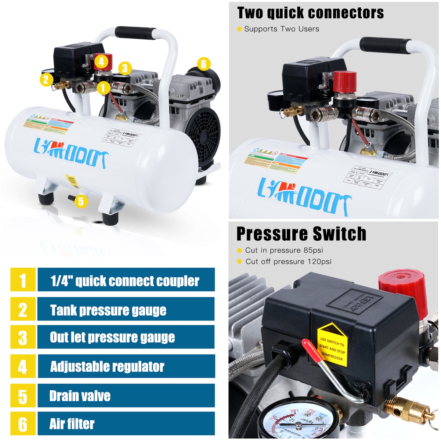 Limodot Air Compressor, Ultra Quiet Air Compressor, Only 60dB, 2 Gallon Air Tank, Dual Couplers Supports Two Users, Fast 20s Recovery, Oil-Free, 30ft Air Hose with Air Blow Gun Kit