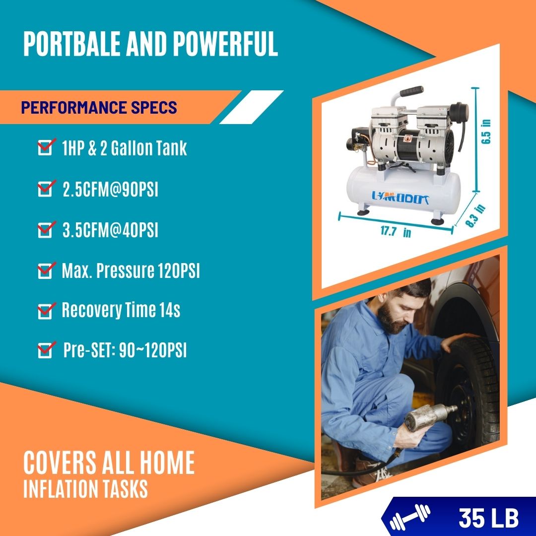 Limodot 1 HP Portable Oil-Free Air Compressor, 60dB Ultra Quiet With 2 Gallon Durable Steel Air Tank, 2.5 CFM at 90 PSI, Fast 14s Recovery Time, Ideal For Shop, Garage, Nail Gun, Pneumatic Tools
