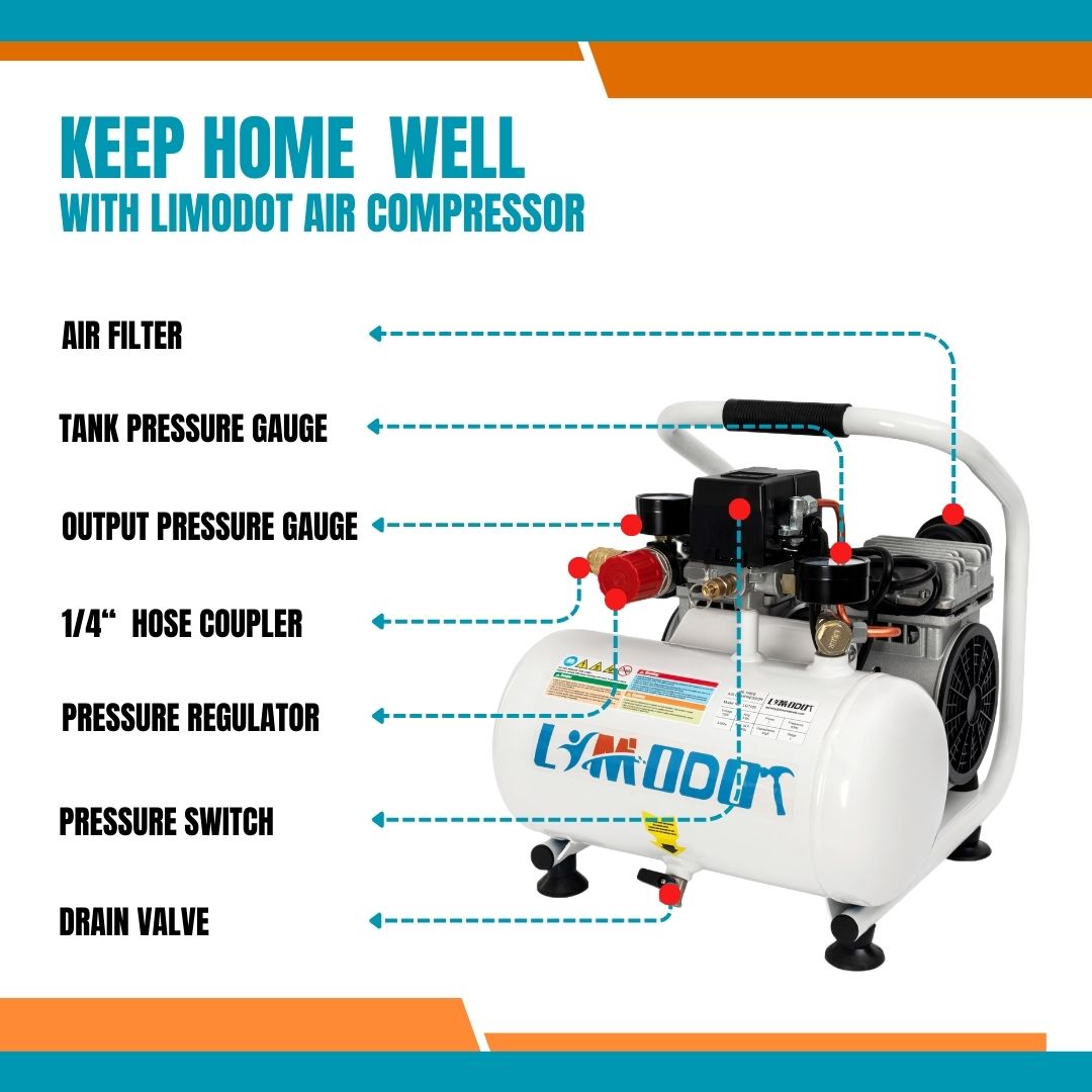 Limodot Ultra Quiet Air Compressor Portable, 60 dB, Silent and Electric for Car and Bike Tires, Nail Gun, and Pneumatic Tools, Garage, Shop, or Mechanic Accessories,