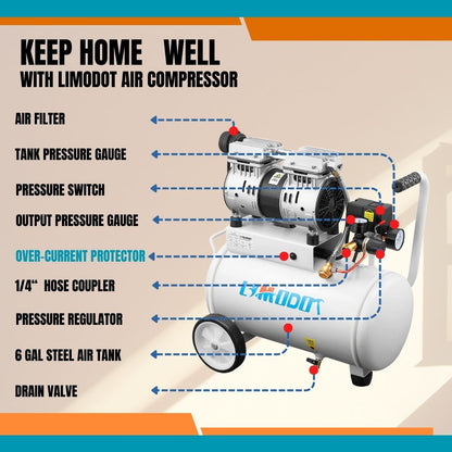 Limodot Air Compressor, Ultra Quiet Air Compressor, Only 68dB, 6 Gallon Durable Steel Air Tank, Fill In 80s, Fast 25s Recovery, Oil-Free, Ideal For Shop, Garage, Car, Pneumatic Tools