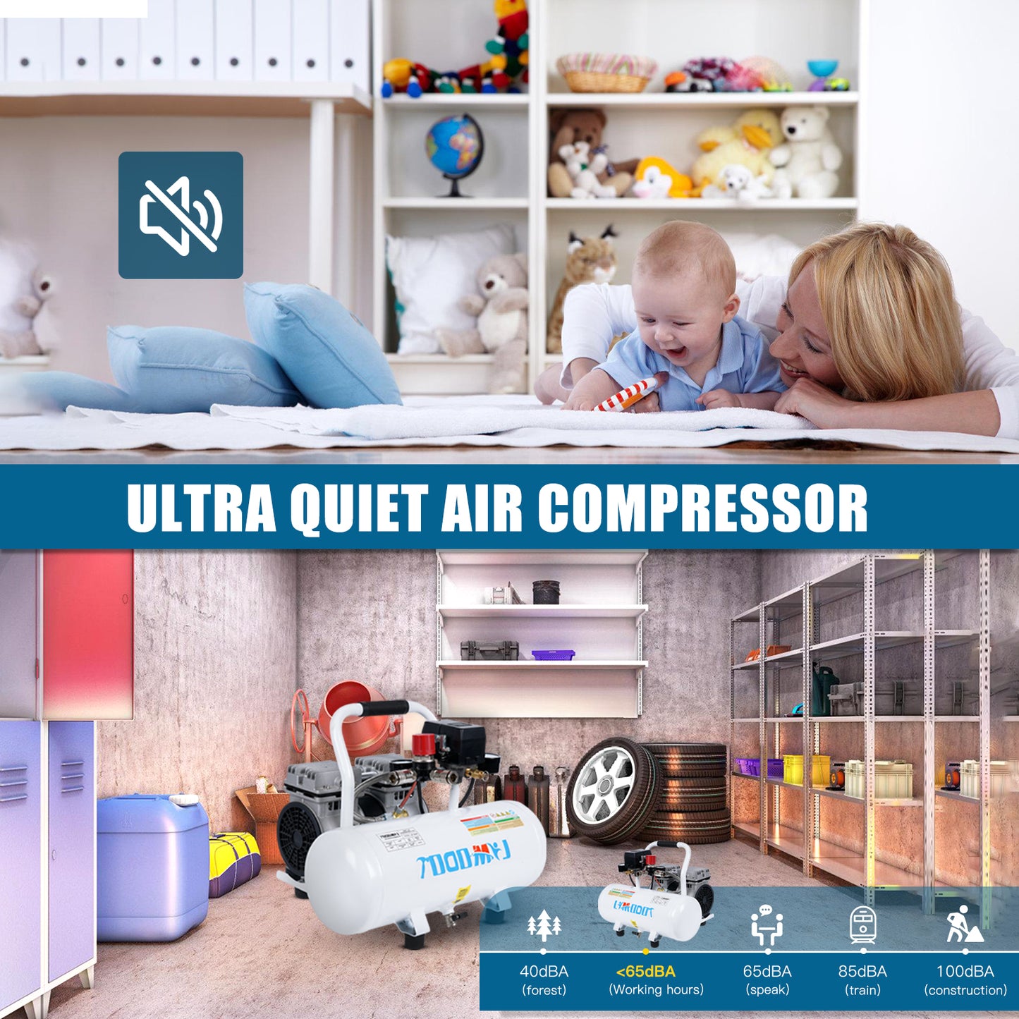 Limodot Air Compressor, Ultra Quiet Air Compressor, Only 60dB, 2 Gallon Air Tank, Dual Couplers Supports Two Users, Fast 20s Recovery, Oil-Free, Ideal For Shop, Garage, Car, Pneumatic Tools
